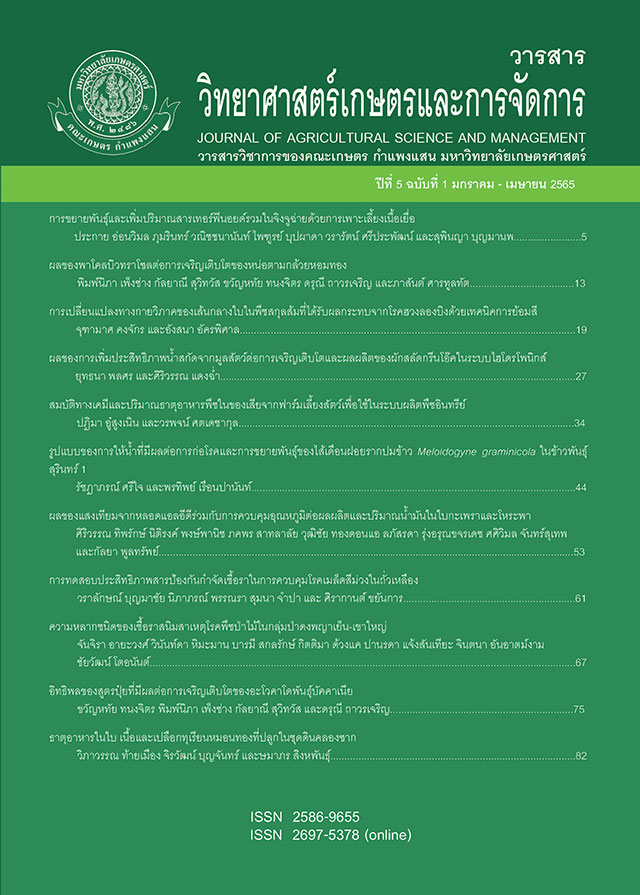 คณะเกษตร กำแพงแสน